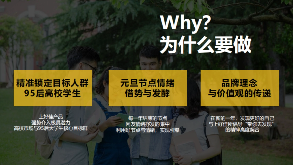 上好佳双旦校园活动&自媒体传播方案_第5页