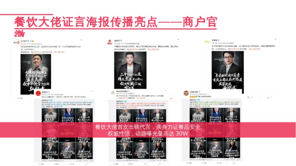 时趣互动-百度外卖放心耍大牌互动传播案_第10页