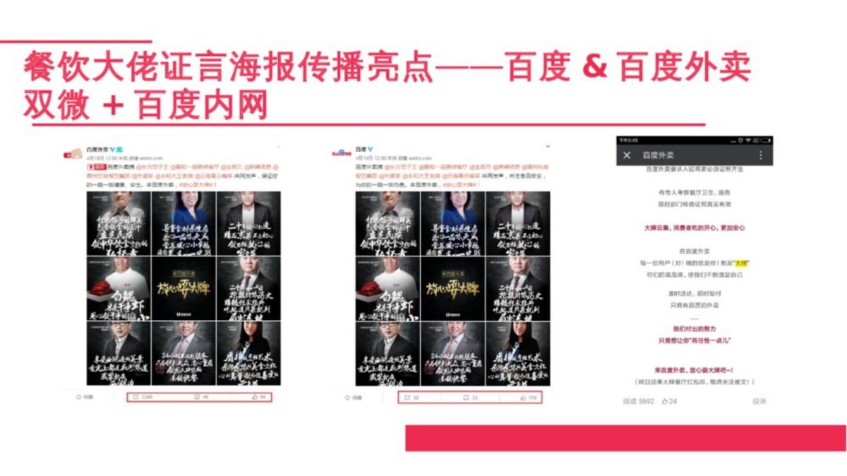 时趣互动-百度外卖放心耍大牌互动传播案_第9页