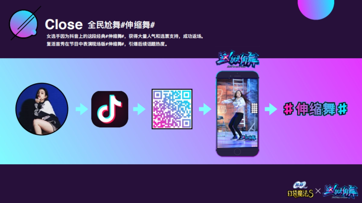 苏菲口袋魔法 X 这就是街舞 传播方案_第10页