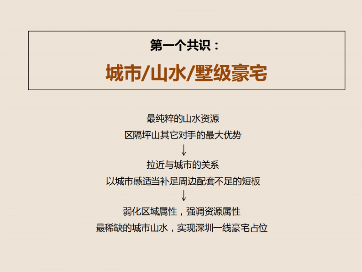 他山石-泰富华天峦湖传播策略思路_第10页