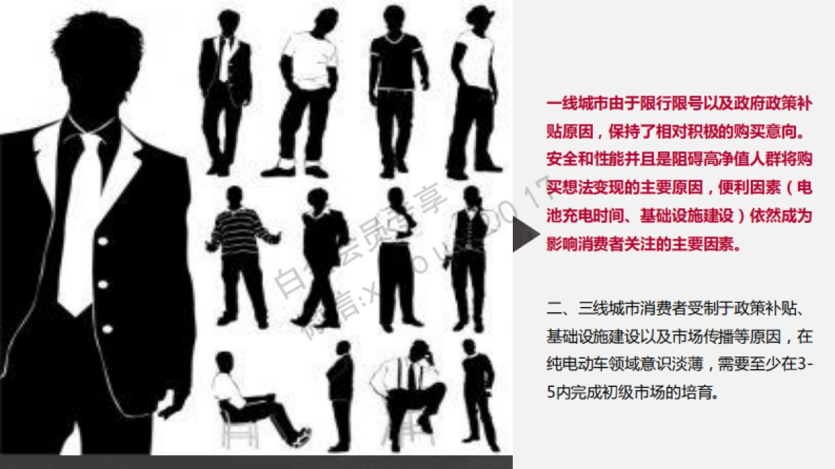 特斯拉（中国）品牌传播建议方案_第5页