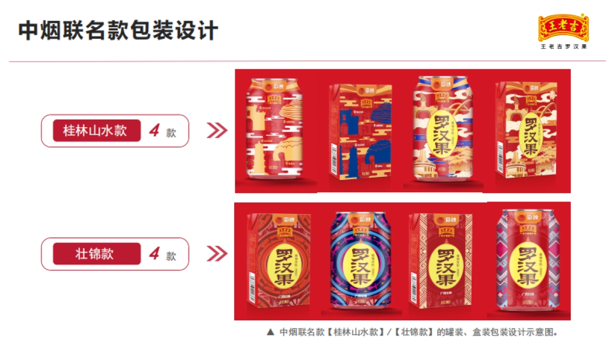 王老吉罗汉果品牌传播方案-38P_第5页