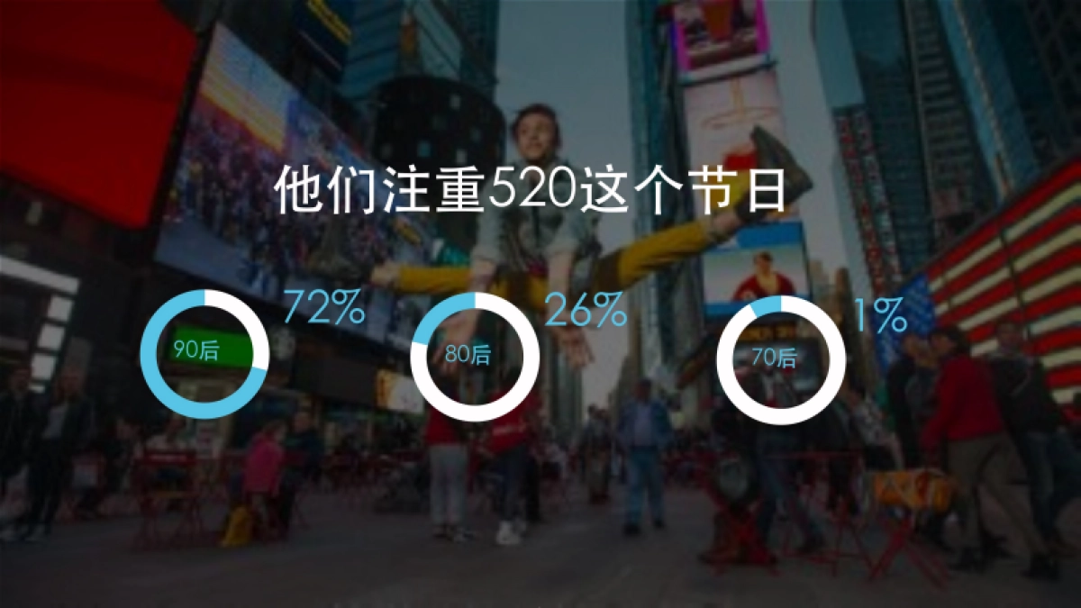 壹钱包品牌520营销传播方案_第4页