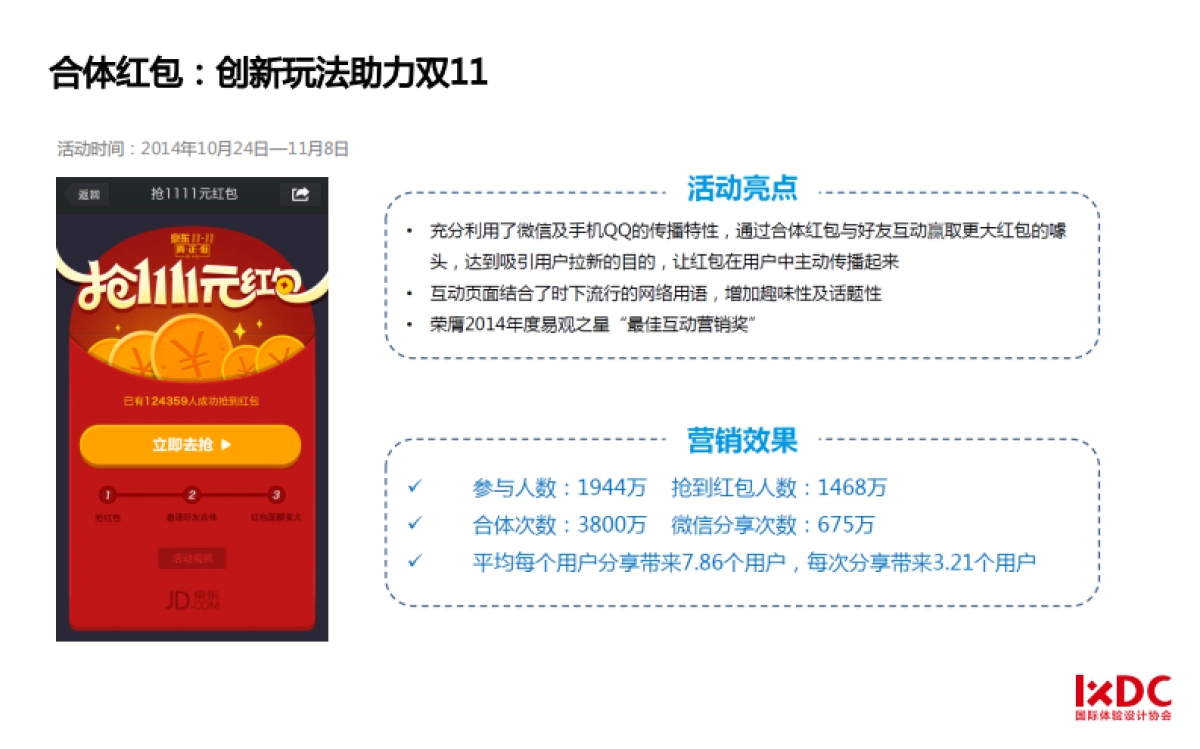 移动互联网营销传播活动的72变_第10页