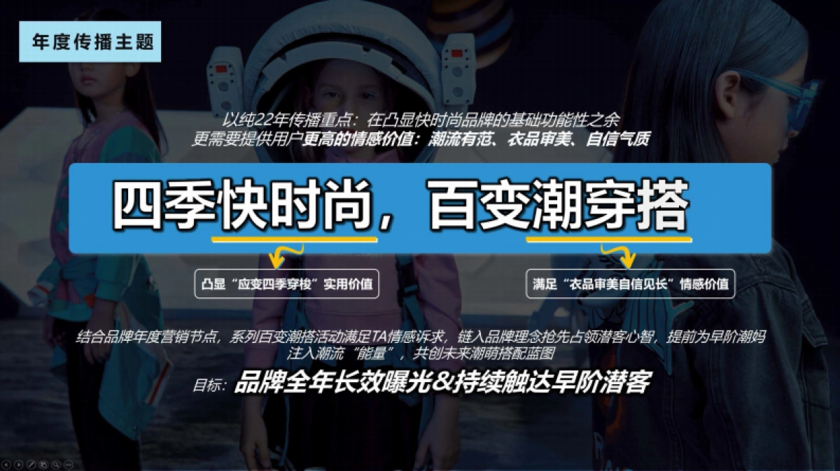 以纯童装媒体传播营销方案-34P_第3页