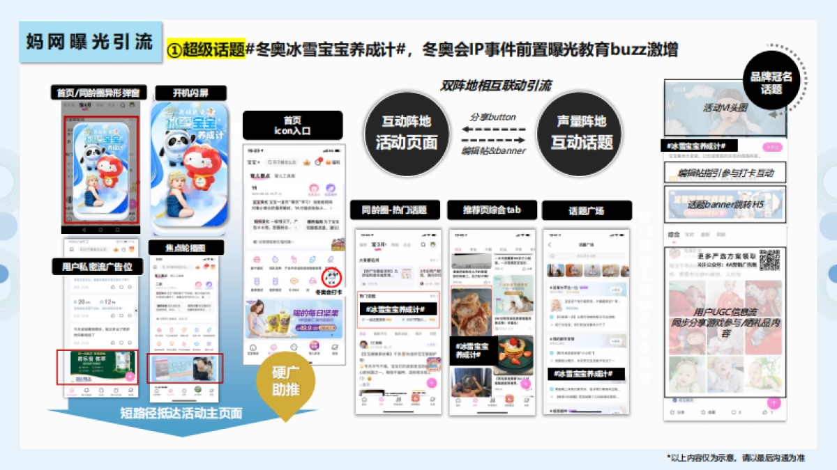 以纯童装媒体传播营销方案-34P_第9页