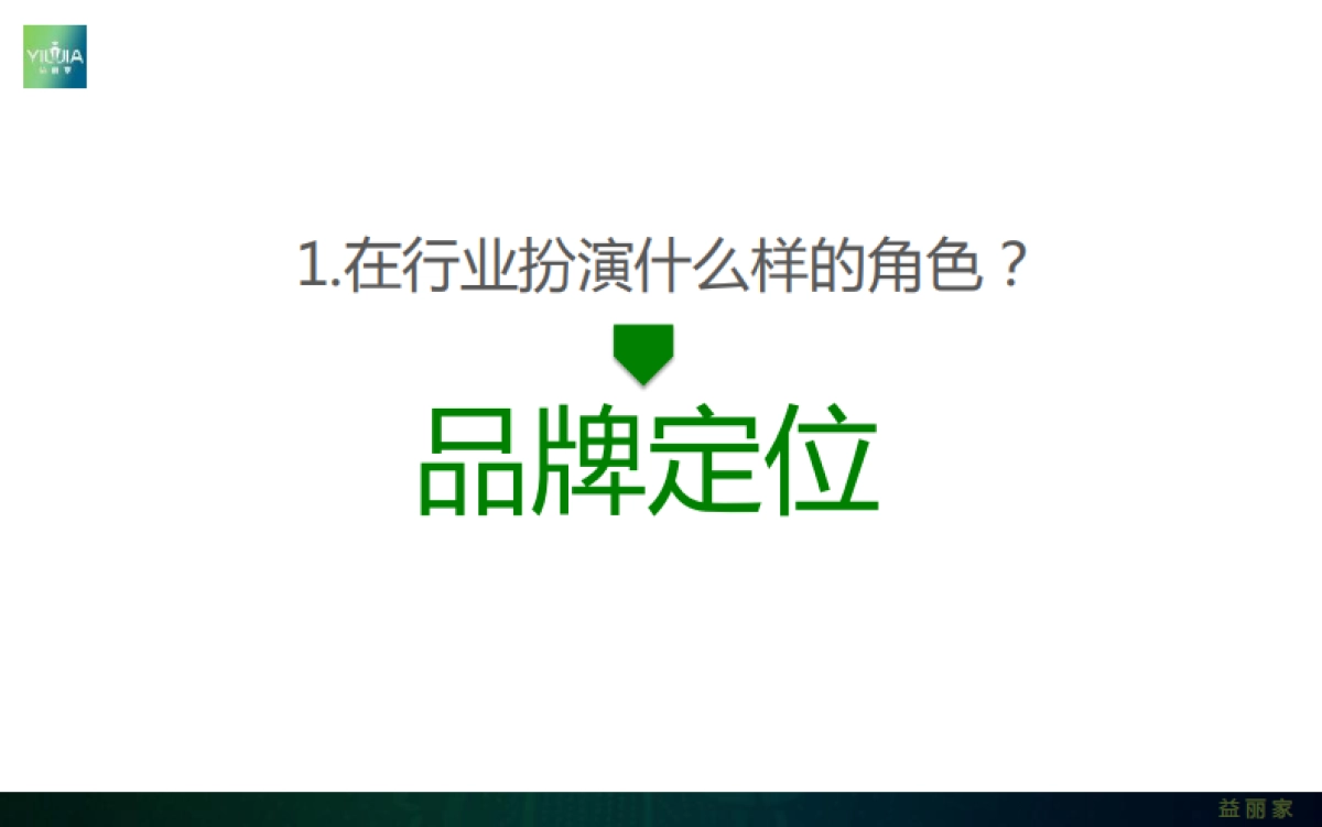益丽家品牌定位及现阶段传播规划_第3页