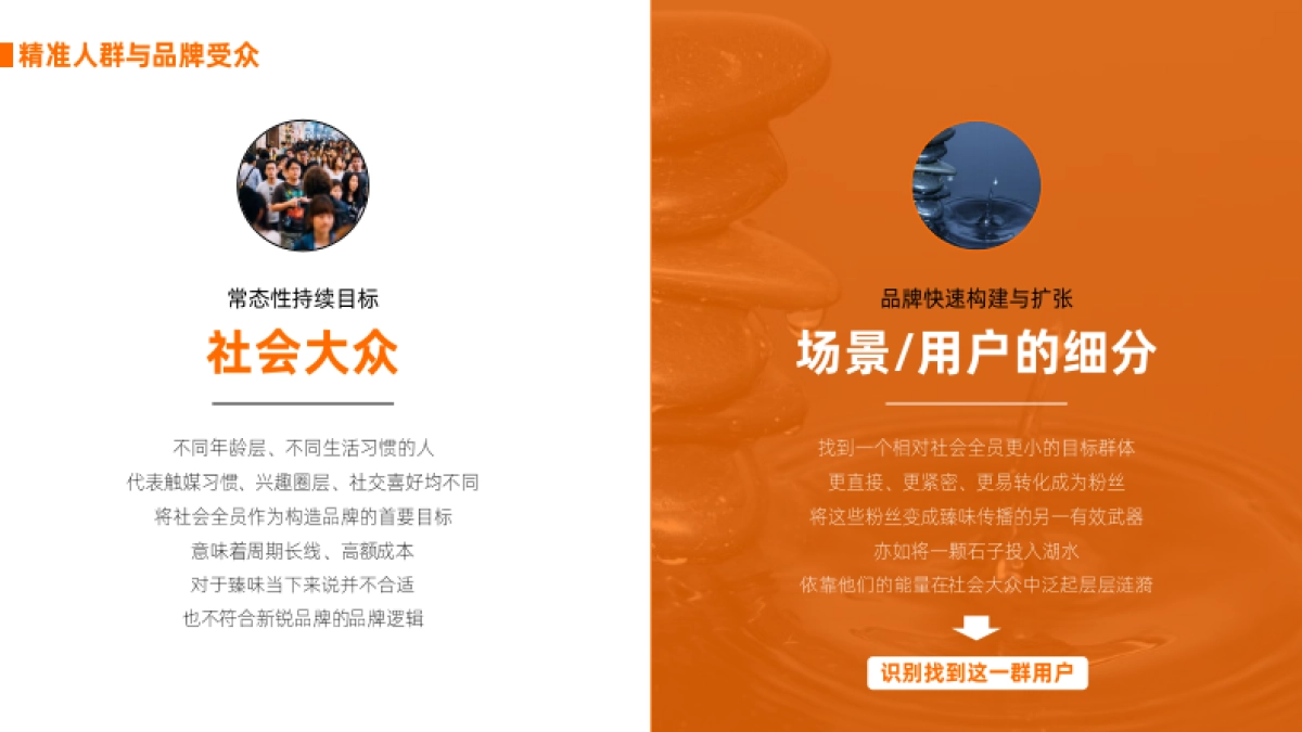 臻味坚果礼盒“新锐品牌”传播规划方案_第9页