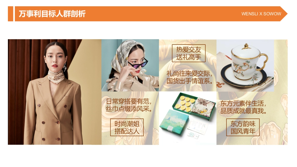 2021万事利全年规划方案_第10页