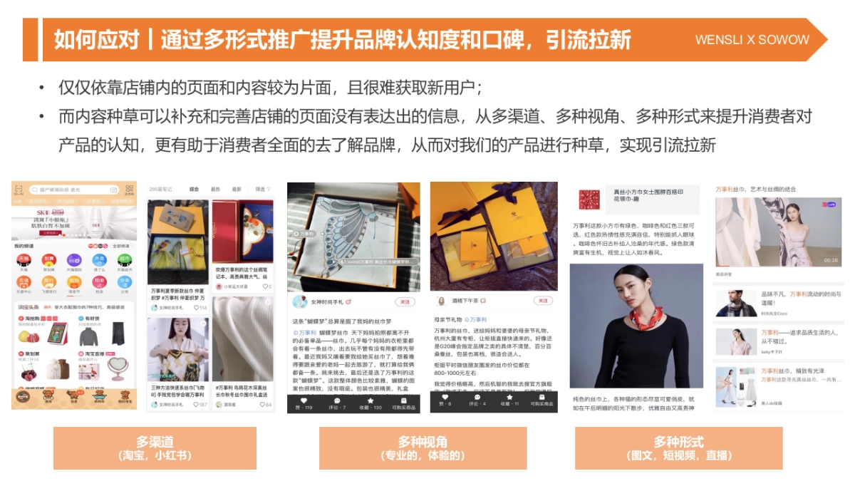 2021万事利全年规划方案_第6页