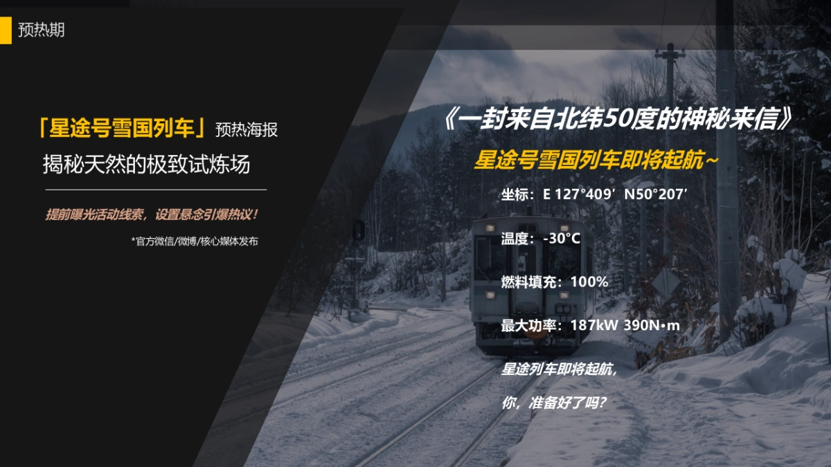 2022年2.0T冰雪试驾传播及活动策划方案_第10页