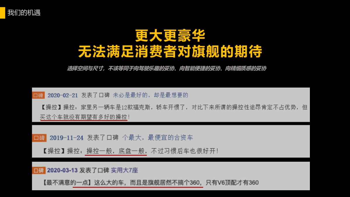2022年2.0T冰雪试驾传播及活动策划方案_第3页
