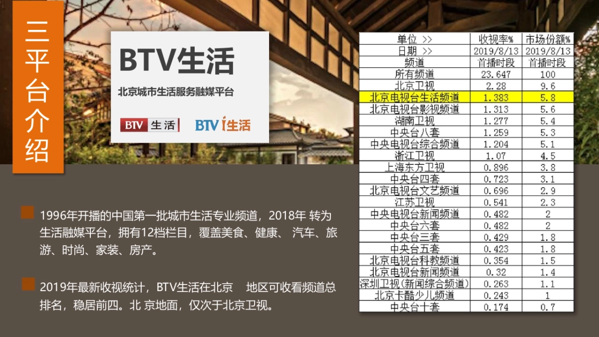 2022年度南宫景区媒体传播方案_第5页