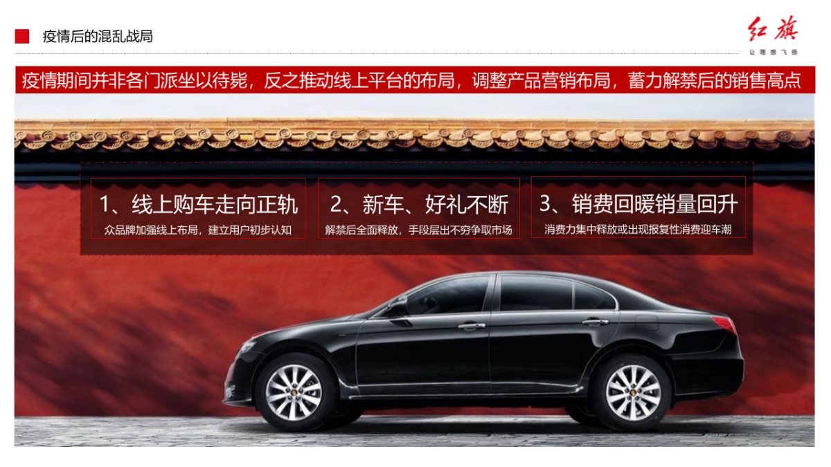 2022汽车品牌产品落地营销活动及传播方案_第7页