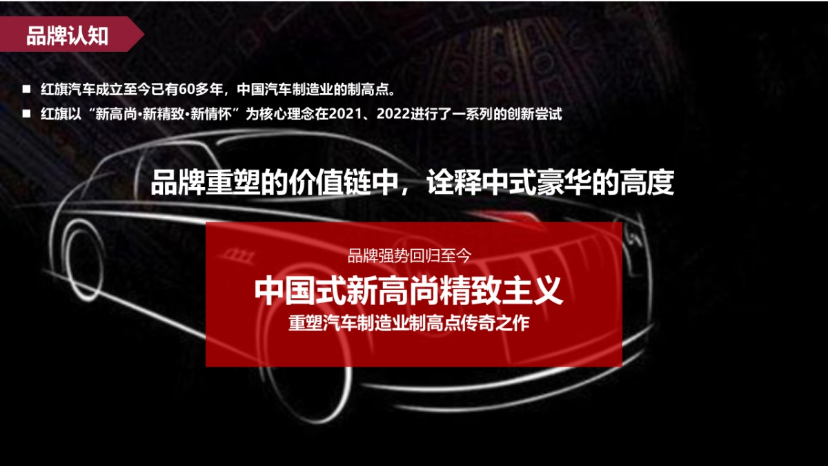 2022汽车品牌产品落地营销活动及传播方案_第8页