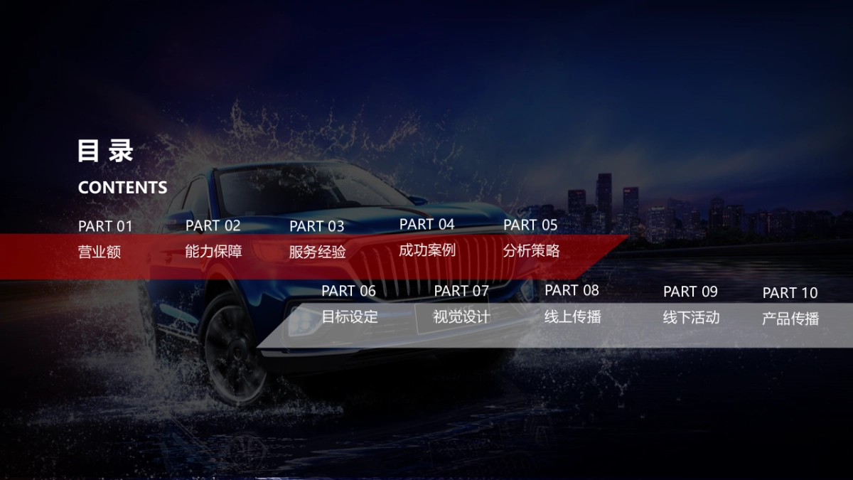 2022一汽红旗品牌产品落地营销活动及传播方案_第2页