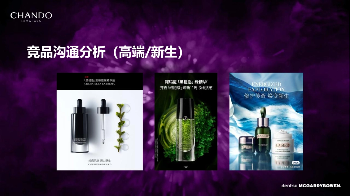 2022自然堂小紫瓶年度传播方案-29P_第7页