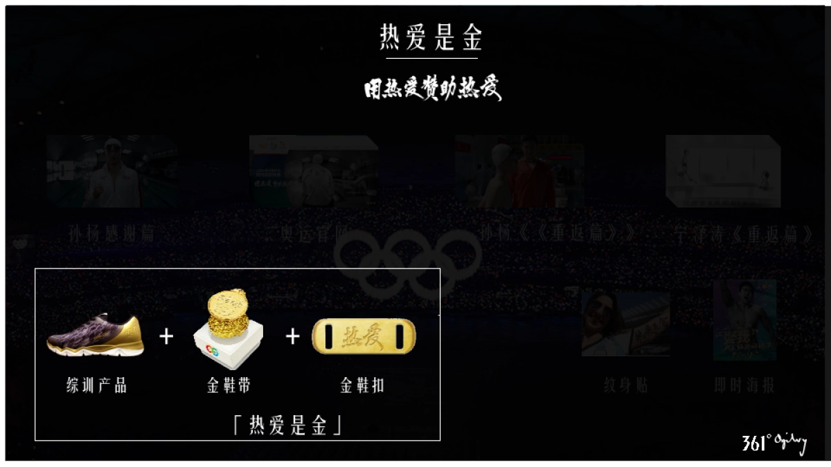 【奥美】°热爱是金奥运Social传播方案_第2页