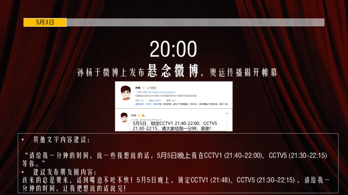 361°奥运Social传播方案_第10页