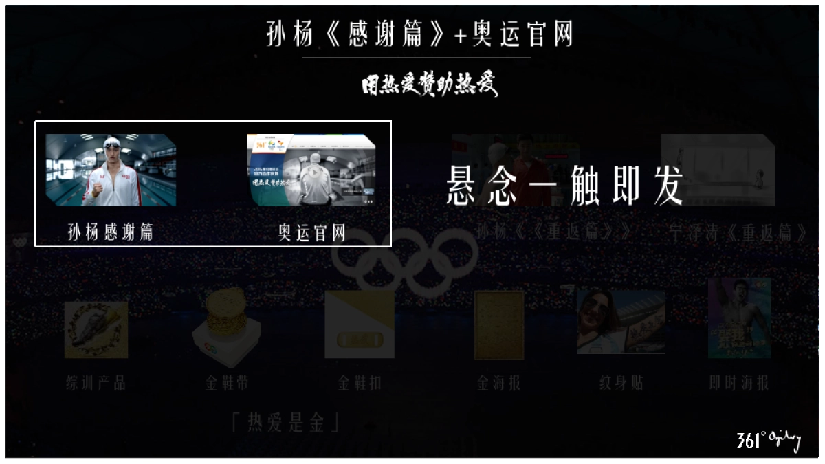 361°奥运Social传播方案_第8页