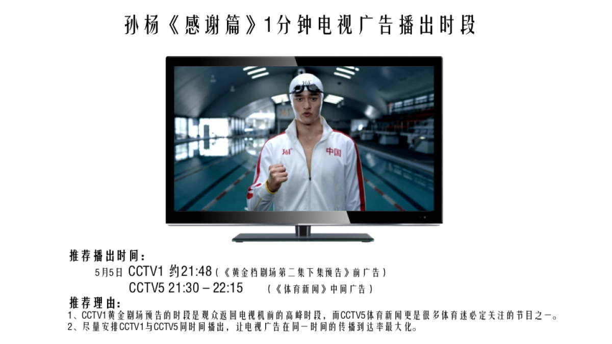 361°奥运Social传播方案_第9页