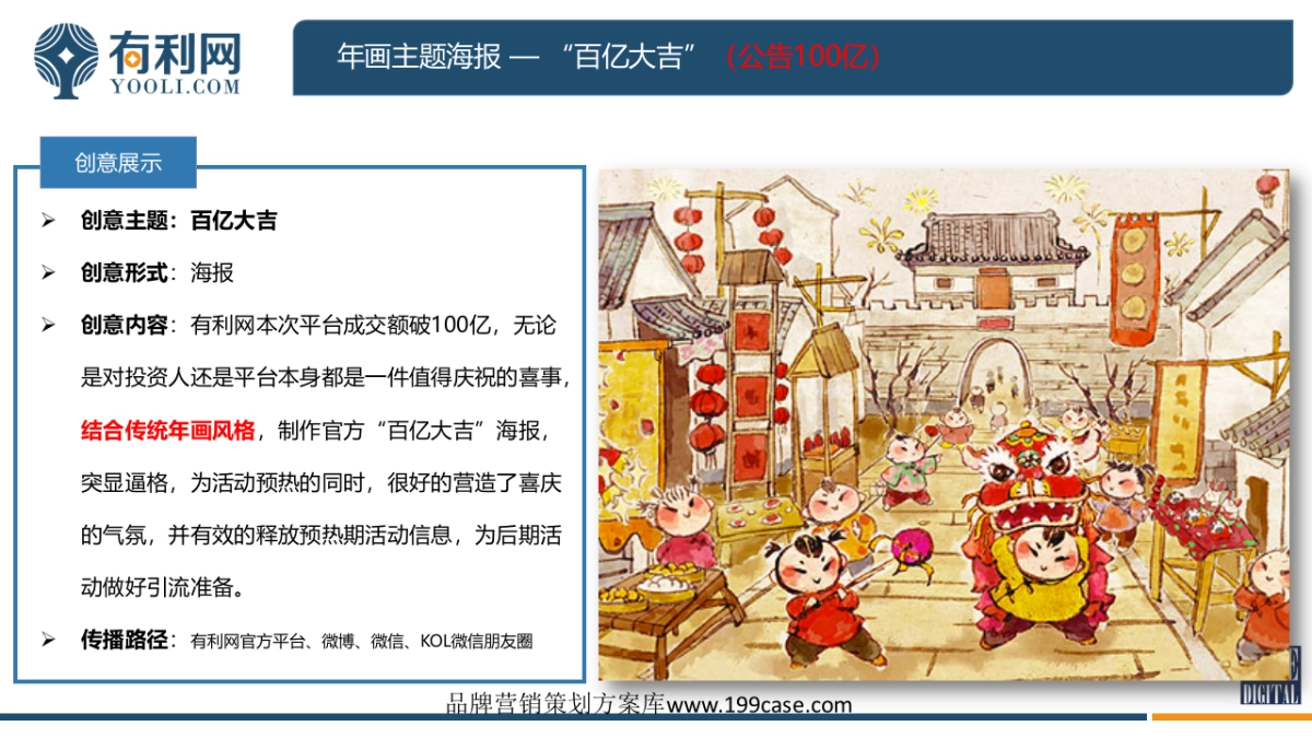 2015有利网100亿传播方案-26P_第7页