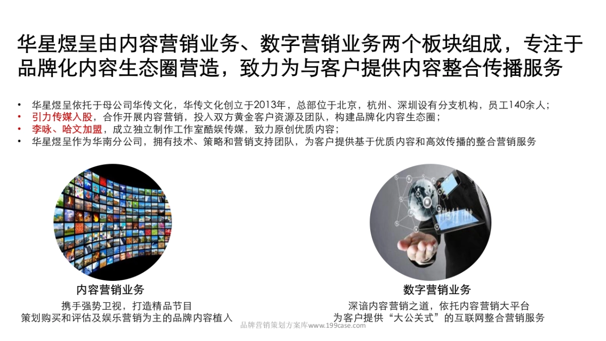 2016E路同心互联网传播解决方案-62P_第3页