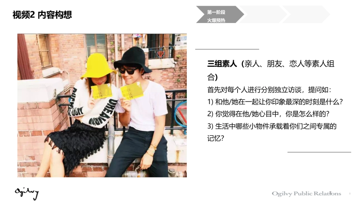 2016鄂尔多斯春夏新品传播方案-21P _第8页