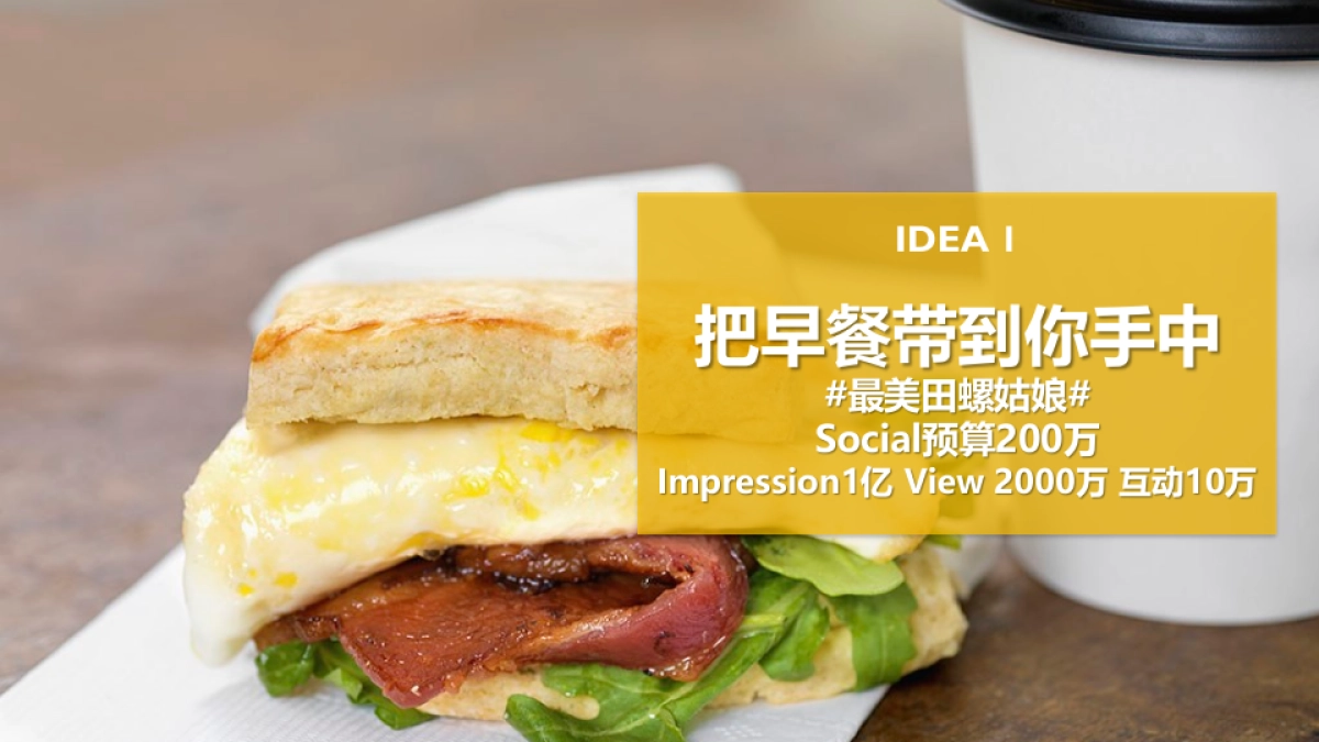 2016美团外卖Social传播方案_第2页