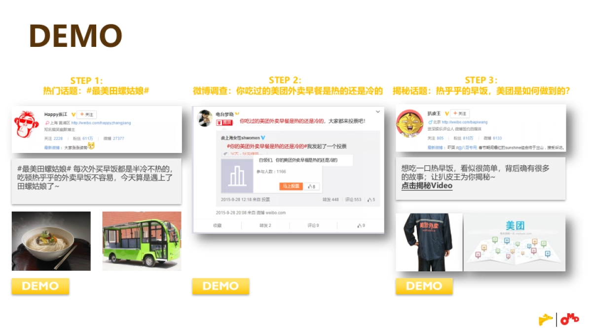 2016美团外卖Social传播方案_第4页