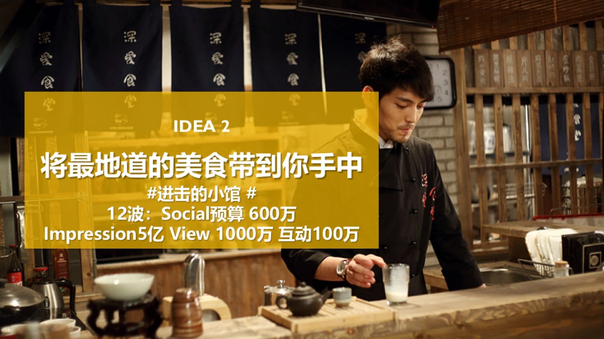 2016美团外卖Social传播方案_第5页