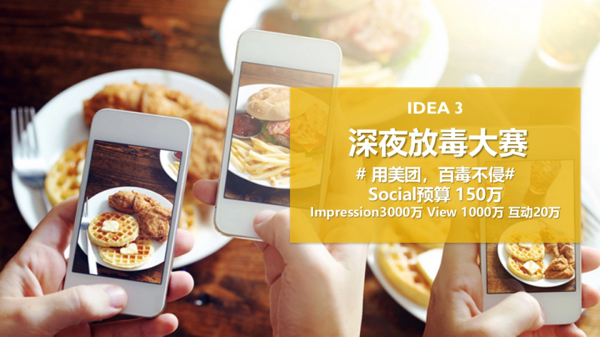 2016美团外卖Social传播方案_第8页