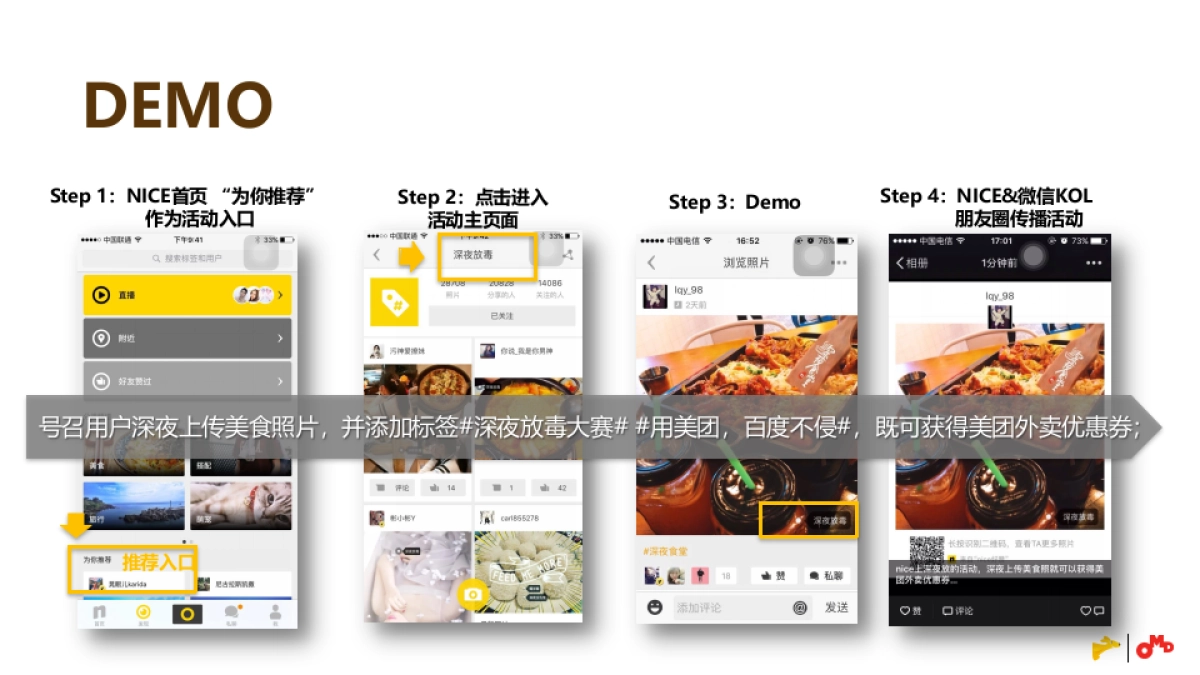 2016美团外卖Social传播方案_第9页