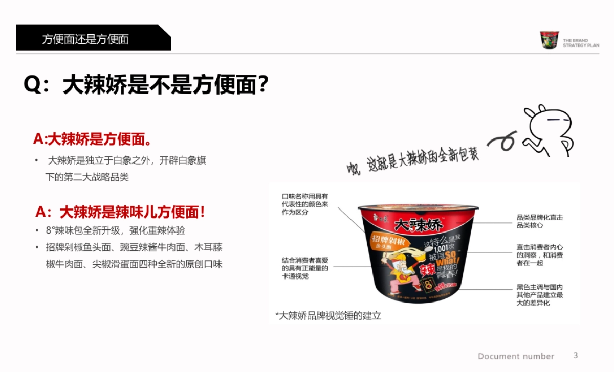 2016年白象大辣娇EPR传播规划_第3页