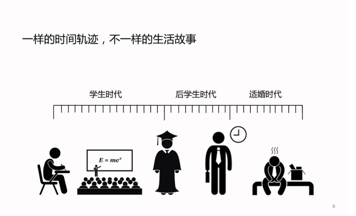 2016年白象大辣娇EPR传播规划_第8页