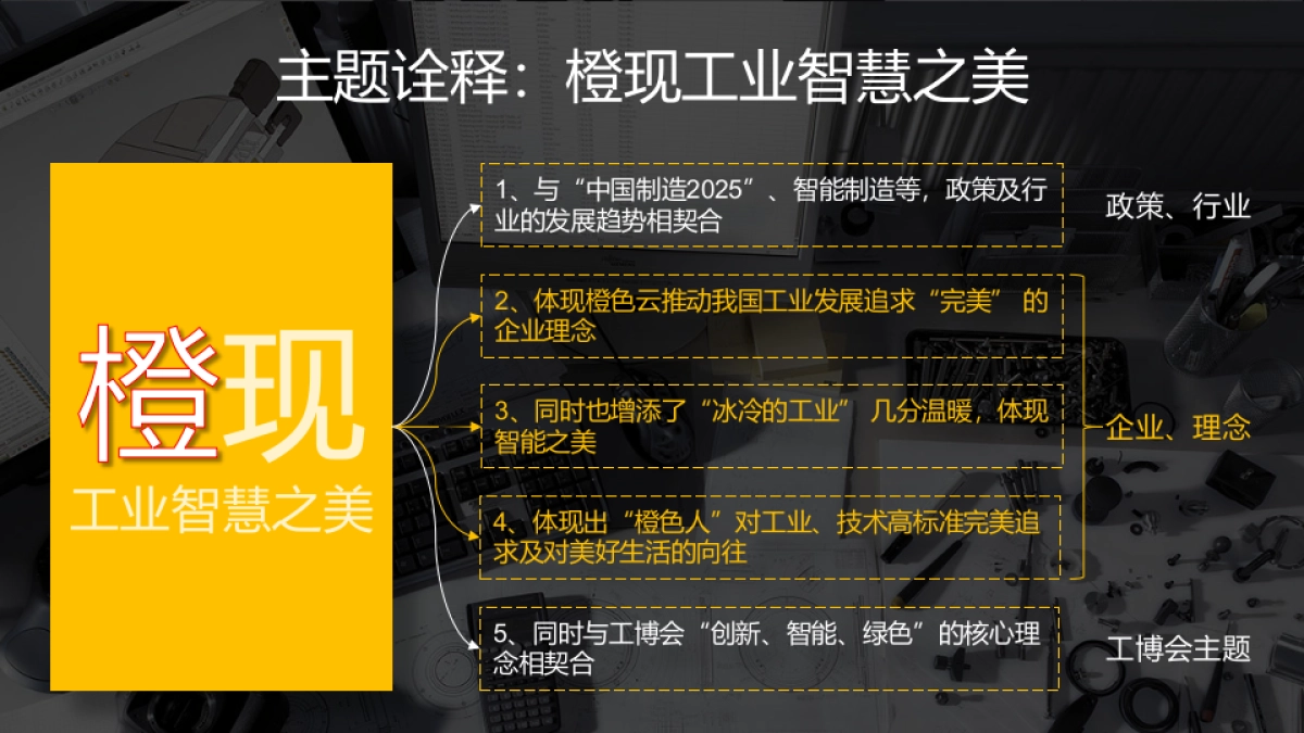 2017橙色云工博会农机展传播规划_第8页