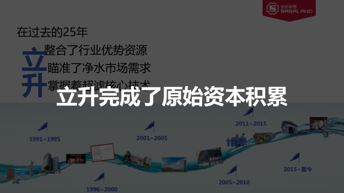 2018立升全年传播方案_第4页