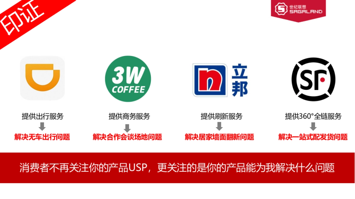 2018立升全年传播方案_第9页