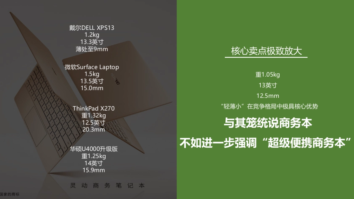 2018氩氪互动-MATEBOOK PC Q4数字传播案-ARKR_第8页