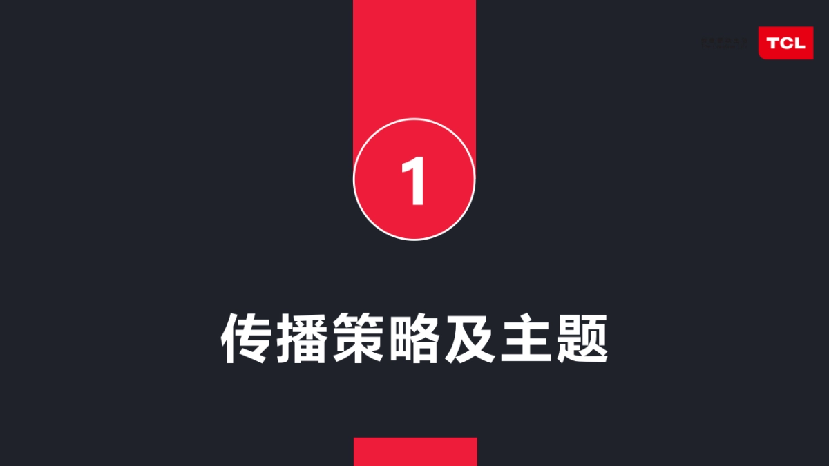 2019 IFA展传播方案_第3页