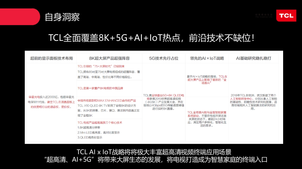 2019 IFA展传播方案_第7页