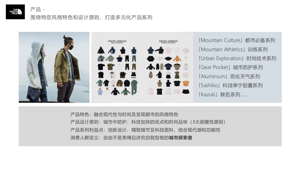 2019奥美-AEX男装品牌2周年庆传播暨头脑风暴方案_第8页