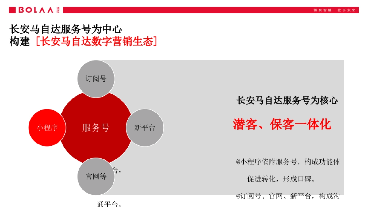 2019长安马自达品牌服务号运营传播方案_第7页