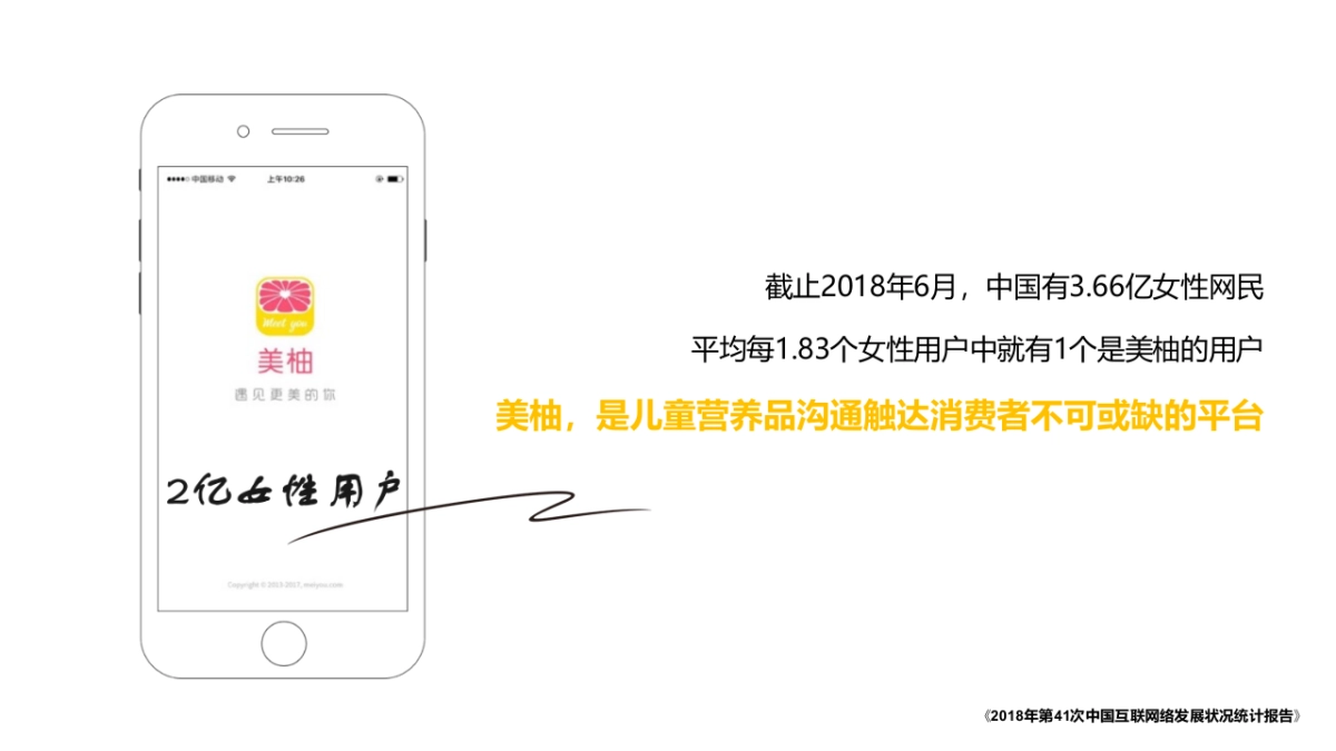 2020Pentavite美柚平台传播方案_第4页