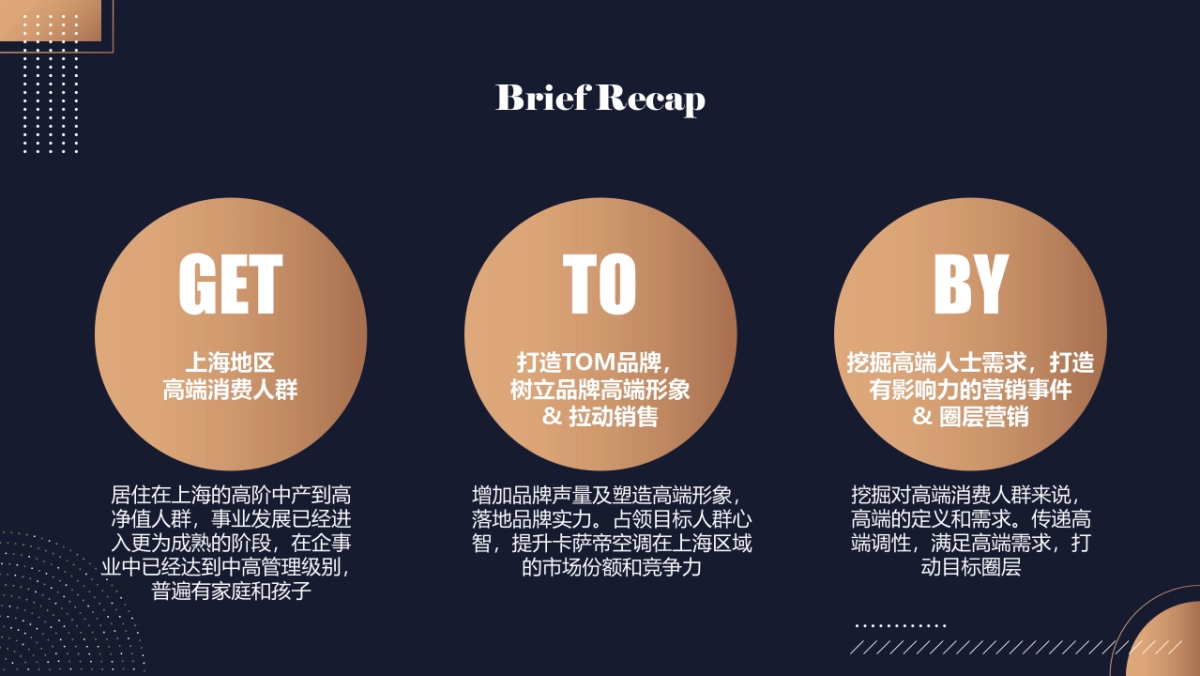 2020卡萨帝指挥家空调上海区域Q3传播方案_第2页