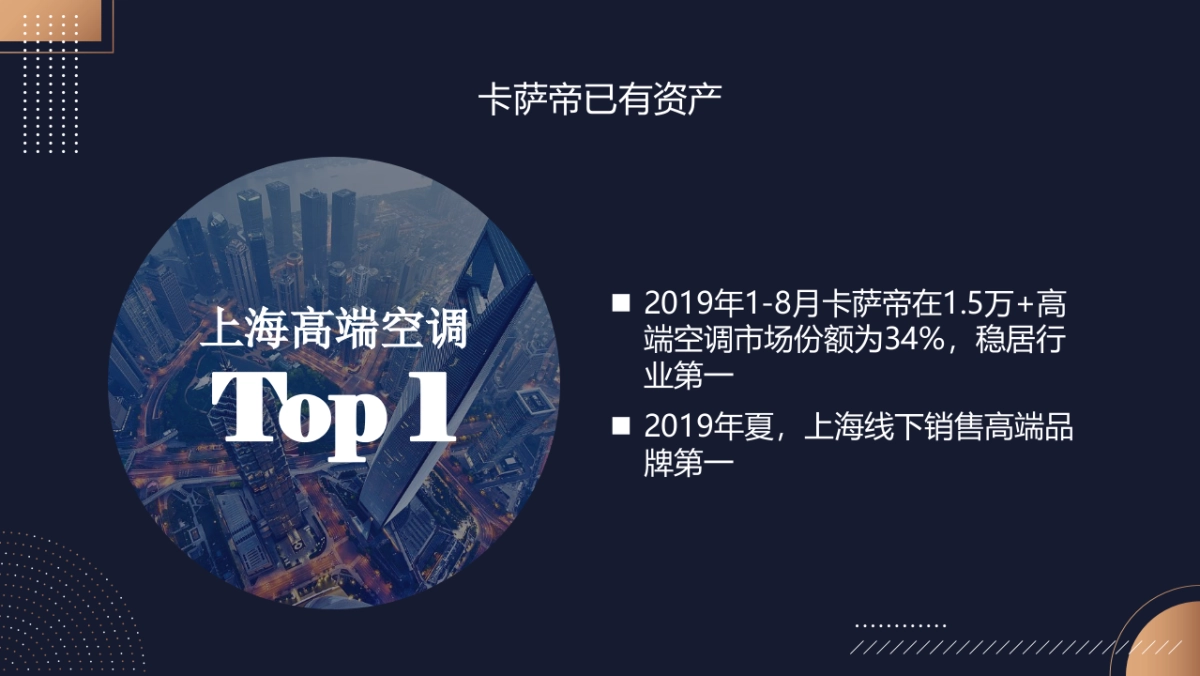 2020卡萨帝指挥家空调上海区域Q3传播方案_第3页