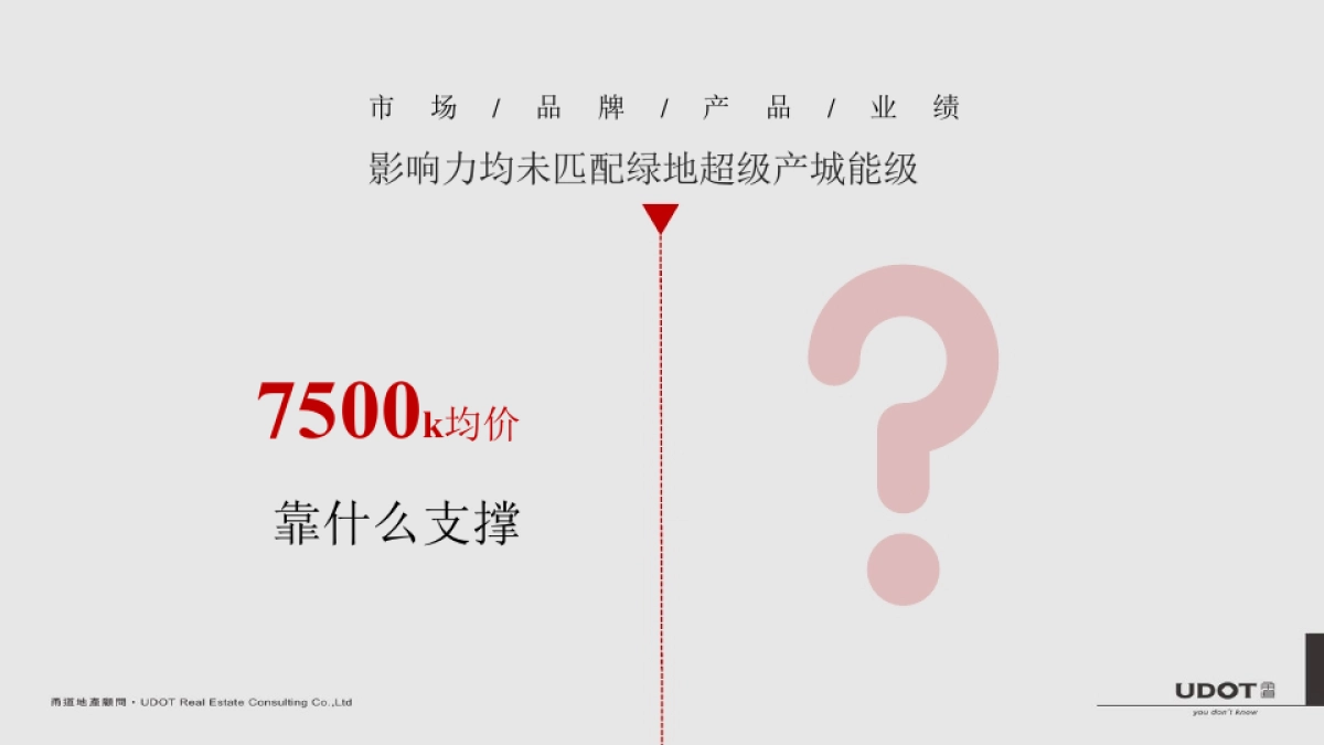 2020上海甬道-绿地海上公元项目落地定位及传播案_第9页