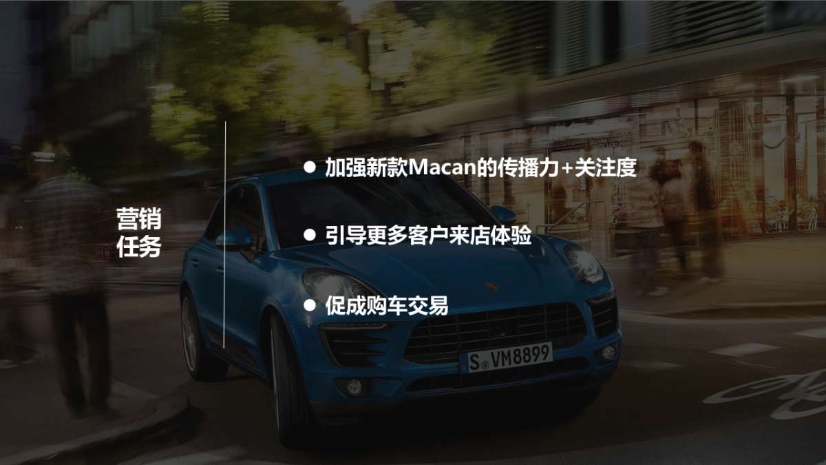 2021保时捷Macan品牌线上传播方案_第2页