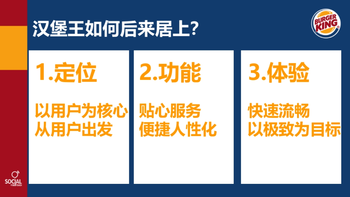 汉堡王社会化媒体传播方案-By Social Touch_第10页